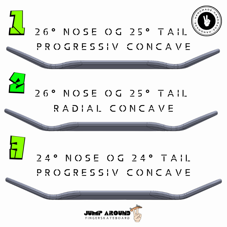 V3 PRO Wood Fingerboard er landet!