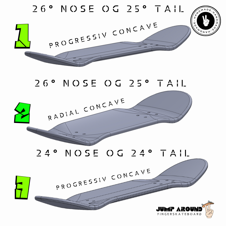 V3 PRO Wood Fingerboard er landet!